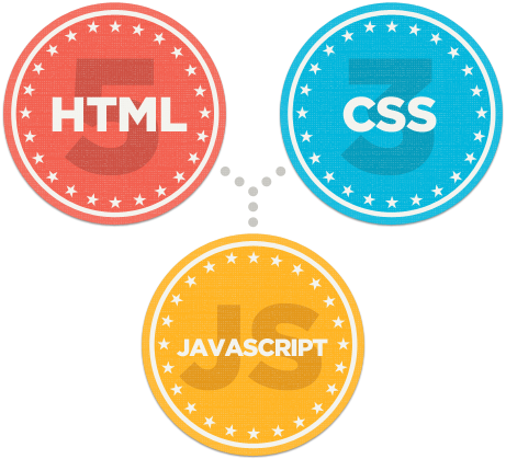 HTML